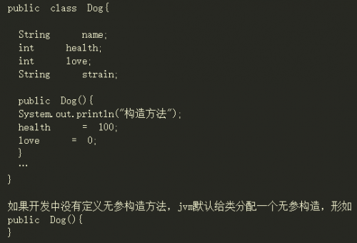 java構(gòu)造方法有哪兩種類(lèi)型2