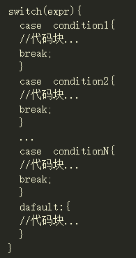 java switch和if語(yǔ)句的不同1