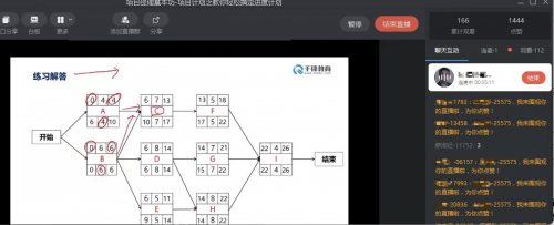 千鋒鋒企優(yōu)聯(lián)為天陽(yáng)科技提供企業(yè)核心競(jìng)爭(zhēng)力賦能課程1