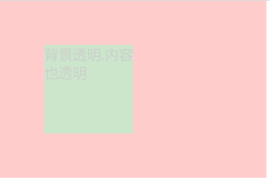 背景透明，文字不透明的兼容處理1225