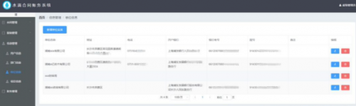 如何用Python寫(xiě)了一個(gè)合同帳務(wù)系統(tǒng)8