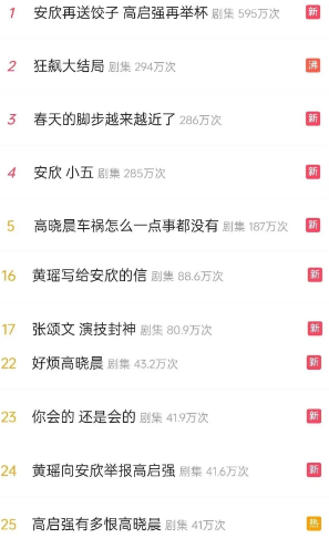安欣和高啟強(qiáng)，誰(shuí)適合做產(chǎn)品經(jīng)理？